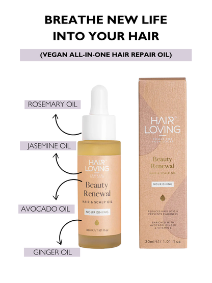 Festive Hair Regrowth Bundle – Original Edition (Beauty Renewal Hair and Scalp Oil)