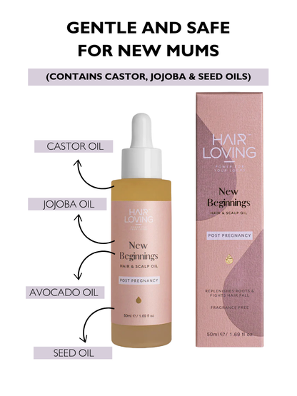 Festive Hair Regrowth Bundle – Postpartum Edition (New Beginnings)